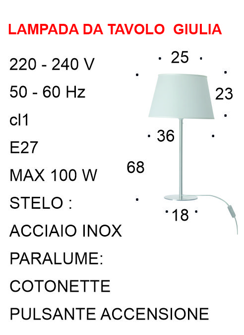SCHEDA PRODOTTO
